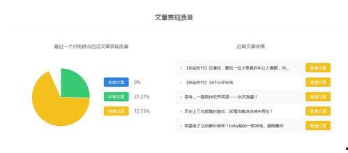 百家号娱乐吃瓜客,百家号娱乐吃瓜客带你领略幕后风云